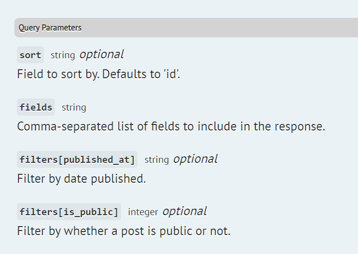 Query And Body Parameters Scribe